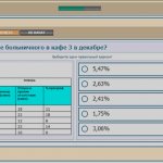 числовой тест пятерочка ответами