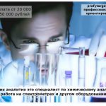 химик аналитик