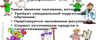Определение