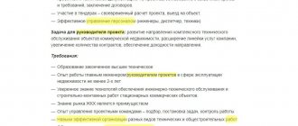прочитай вакансию чтобы рассказать о себе