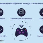 Самые популярные профессии в игровой индустрии