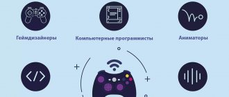 Самые популярные профессии в игровой индустрии